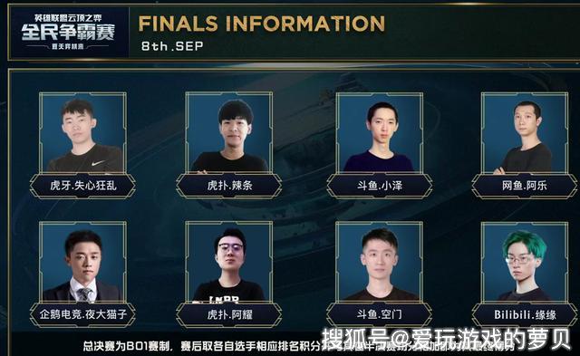 在这条赛道 在这条赛道