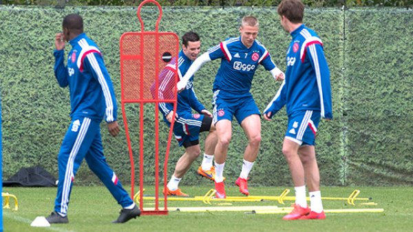 遭遇持續失 遭遇持續失