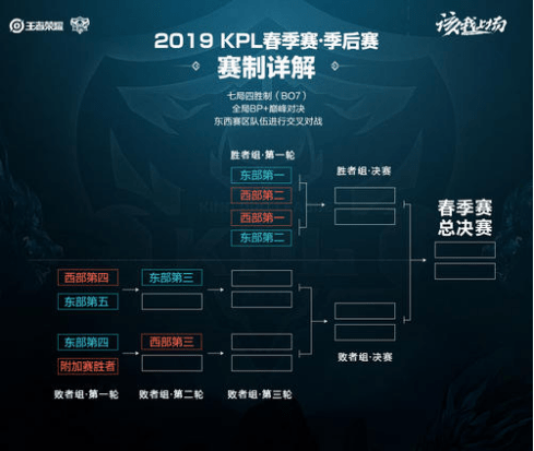 阿姆斯20 阿姆斯20