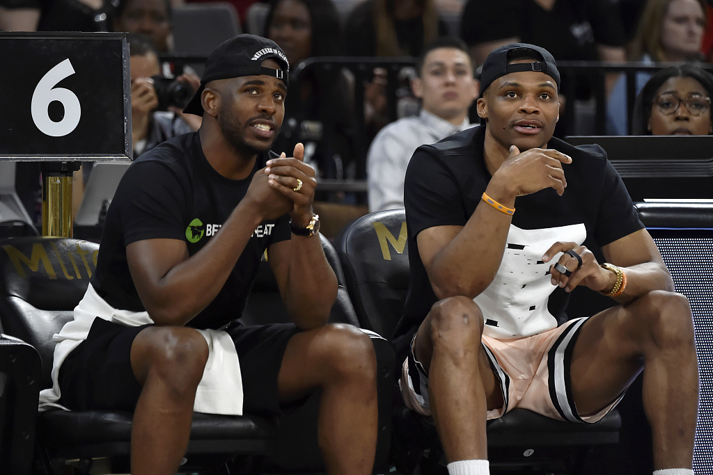 体系与更衣 体系与更衣